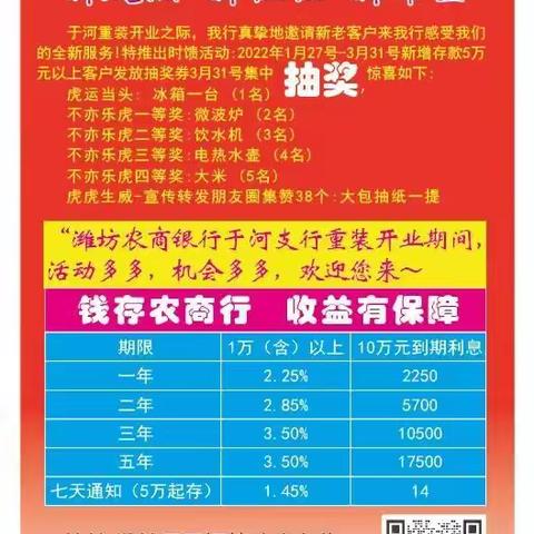 新起点新征程新希望——潍坊农商银行于河支行重装开业有奖营销活动