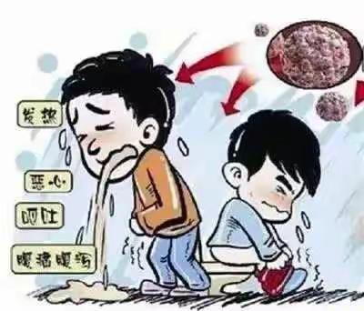 天元幼儿园诺如病毒我知道