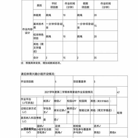 大山湾小学体育年报