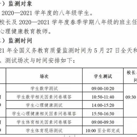 2021年国家义务教育质量监测—万宁中学准备工作简介