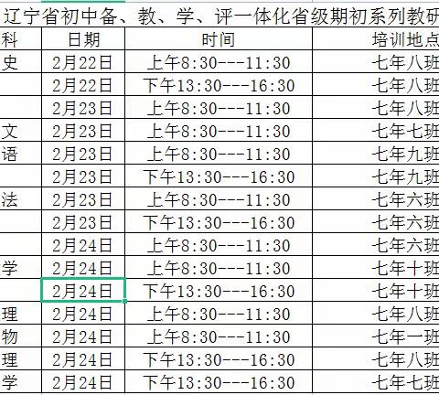 春暖花香季，教研促成长      ——海城开发区实验学校初中备、教、学、评一体化省级期初线上教研活动培训纪实