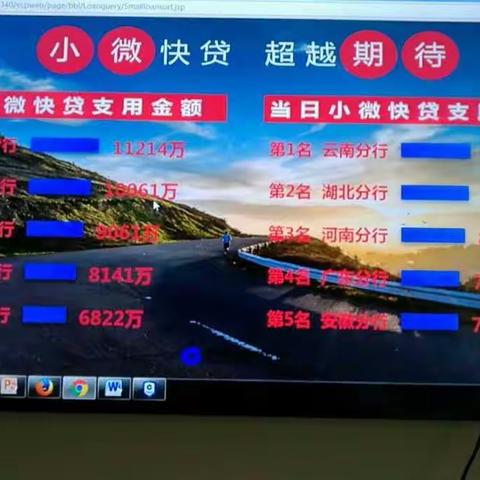 暴风骤雨推快贷，上线首日开门红--湖北行“小微快贷”上线圆满成功