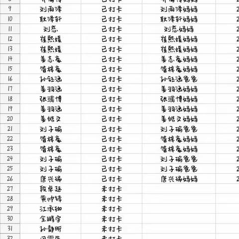 幼教中心2020年2月10日幼儿居家打卡