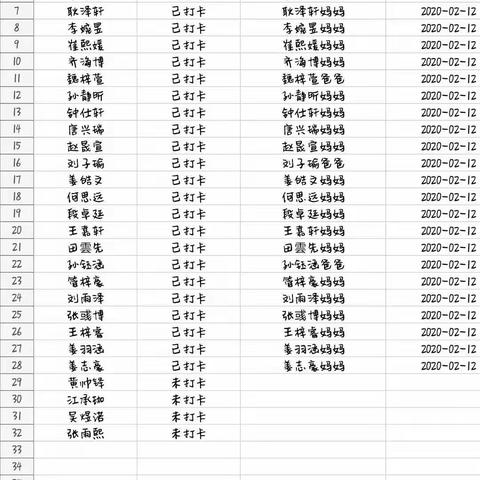 幼教中心2020年2月12日幼儿居家打卡