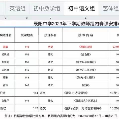 三尺讲台守初心 教学比武促提升———记辰阳中学初中语文组教学比武活动