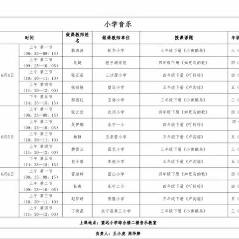 教学能手聚一堂 同课异构展风采——永宁县小学音乐学科教学能手评比活动