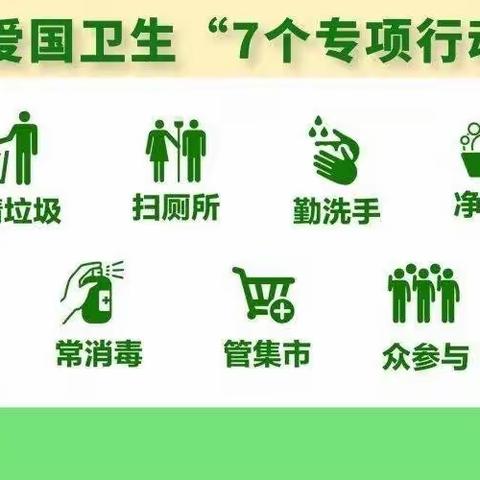 凝聚全体力量 共建幸福生活----北城街道中心幼儿园中一班爱国卫生七个专项行动剪影