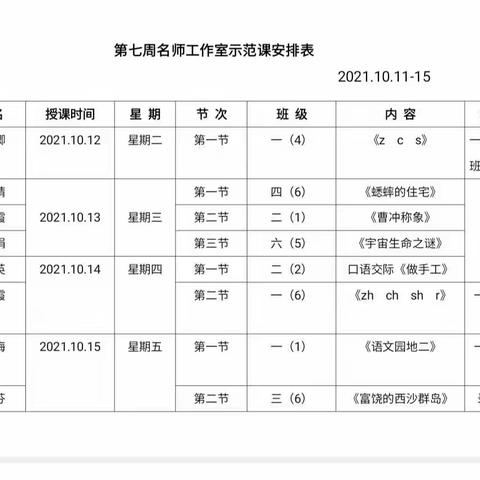 仰之弥高，钻之弥坚                           ——薛八小名师工作室成员示范课简报