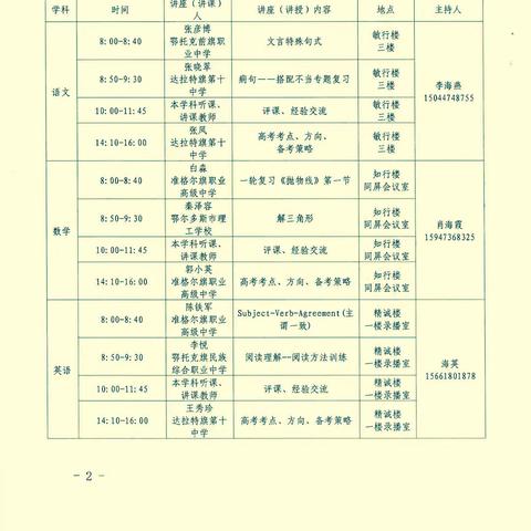 收获满满——2023高考备考研讨会（英语）