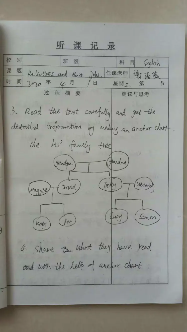 七年级英语教师备课资源包(七年级英语教师期末工作总结)