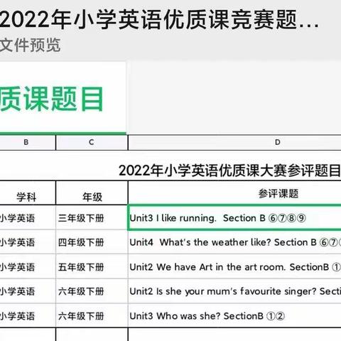 三尺讲台育桃李，同台竞技展风采     ——2022年台前县小学英语优质课大赛