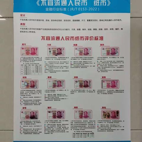 中国银行芜湖营盘山路支行开展不宜流通人民币纸币行业标准宣传活动