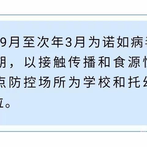 【保健知识】诺如病毒进入高发期，如何预防一图掌握！