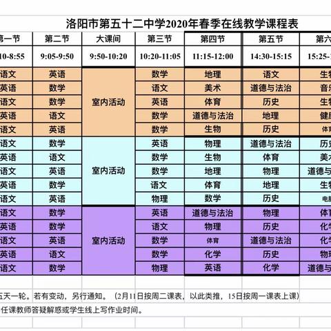 停课不停教  教研促成长             ——洛阳市第52中教研活动记录