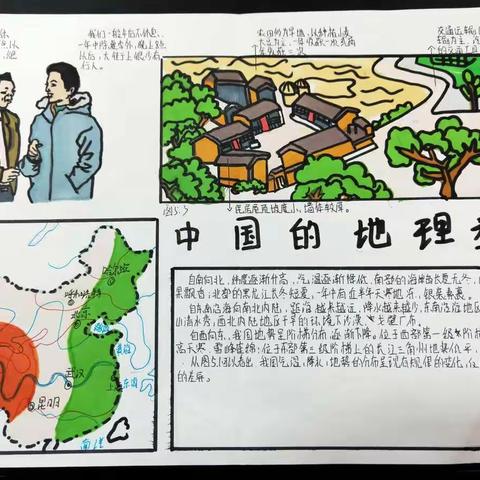 寒假画图活动展示来喽！