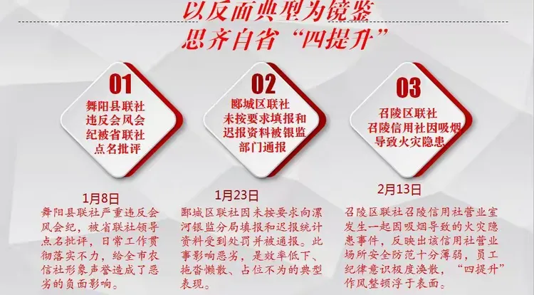 反面典型案例警示：以此为镜鉴，思齐自省“四提升”