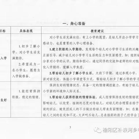 幼儿园入学准备教育指导要点