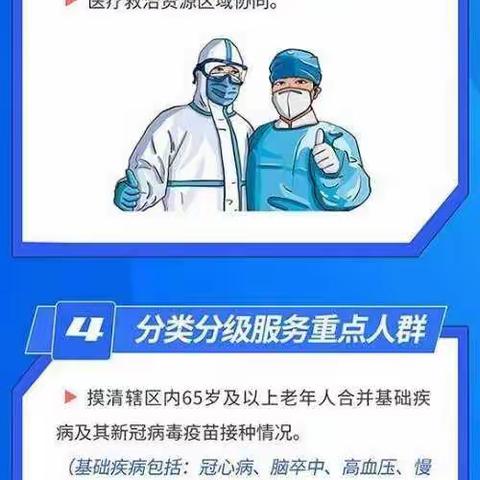 罗幼卫生保健宣传一一“乙类乙管”具体怎么管