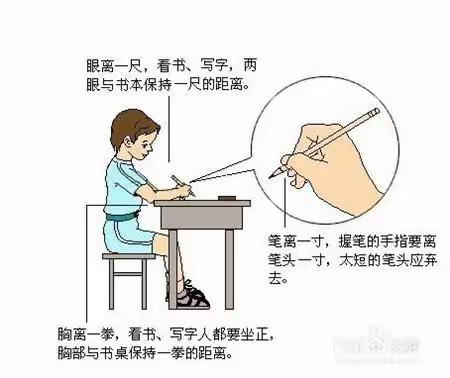 体育场小学“近视防控宣传教育月”——科学用眼，保护视力