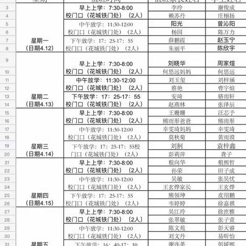 “你的安全 有我护航”-记长春花中队第二次义工交通安全护卫活动