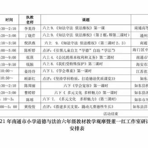 观优秀课例，促专业成长—记搬经小学六年级德法优秀课例学习活动