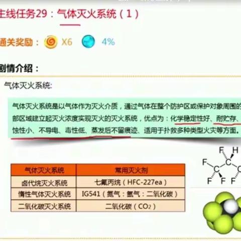 气体灭火系统