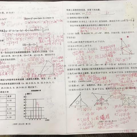 定安县仙沟思源实验学校2022-2023学年度第二学期教务处第一次作业检查汇总