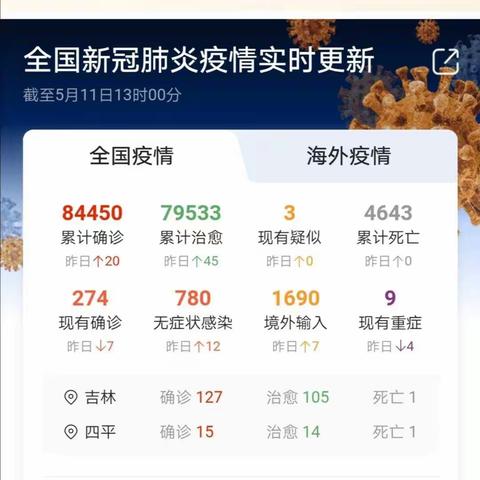 懂得生命，珍惜生命，升华生命——后疫情时代的生命教育