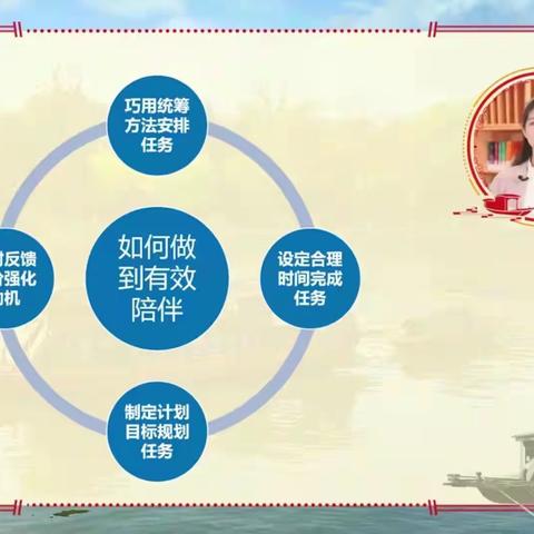 怎样提高孩子自主学习的能力？~~~红船家长课堂（一）