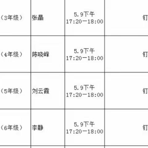 云端教研，助力线上教学——郑路镇中心小学数学组