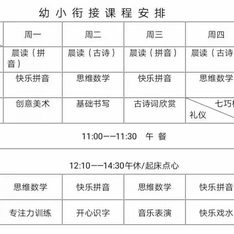 2020年暑期招生火热进行中…