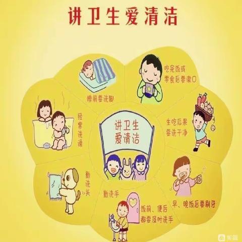 军安幼儿园卫生小提示