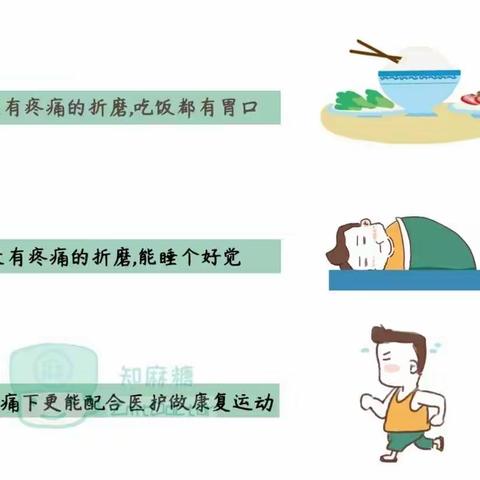 你的痛，我们懂 👌🙏💪