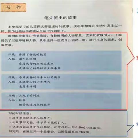 笔尖流出的故事