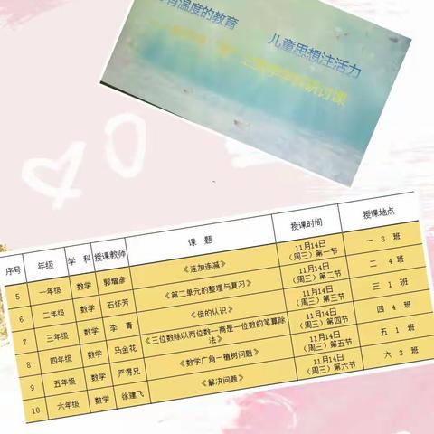 互听互分享，共磨共成长——中庄小学数学学科教学研讨活动