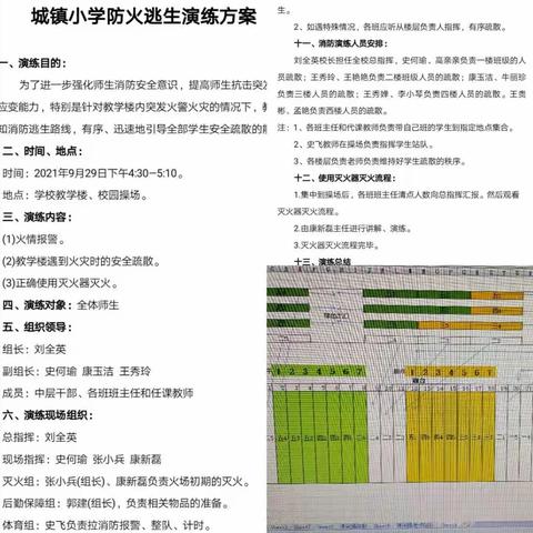 开展消防演练 共筑平安校园——城镇小学校园消防演练纪实