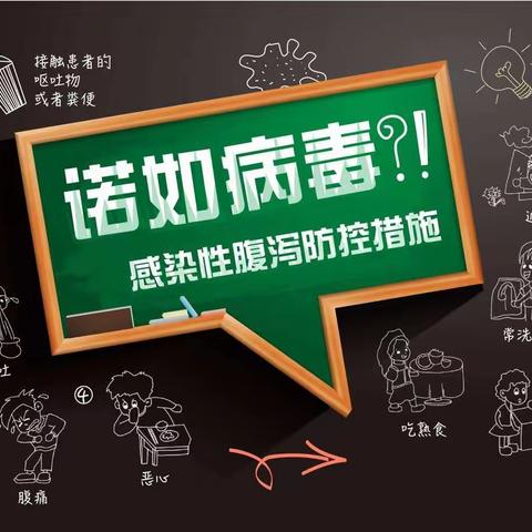 预防诺如病毒，呵护幼儿健康——华澳幼儿园诺如病毒宣传知识