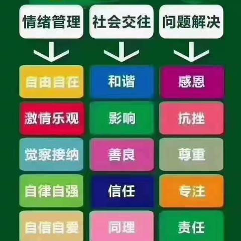 实验情商型幼儿园学前班招生