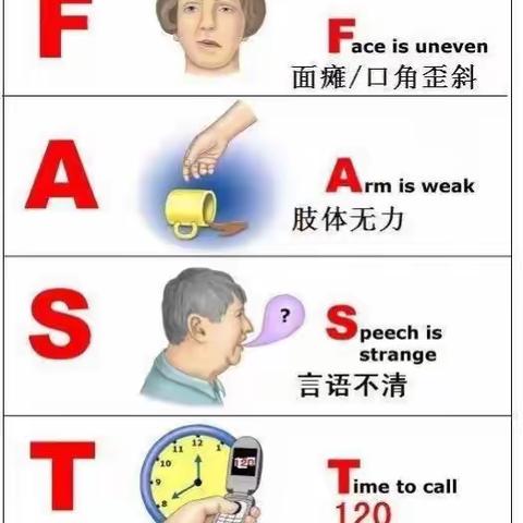 卒中中心疑难病例讨论会