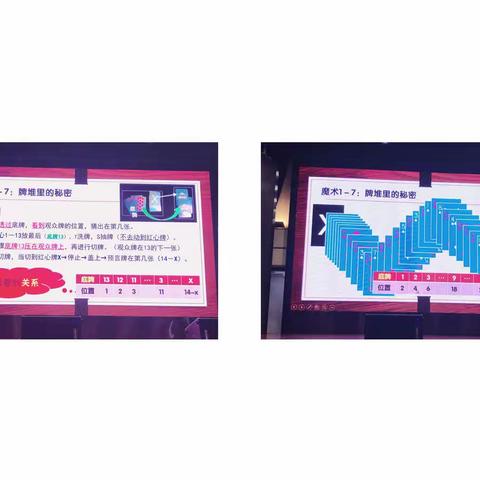 见证奇迹的时刻——记北二分数学组老师参加“全国数学魔术种子教师研修班”第四期（二）