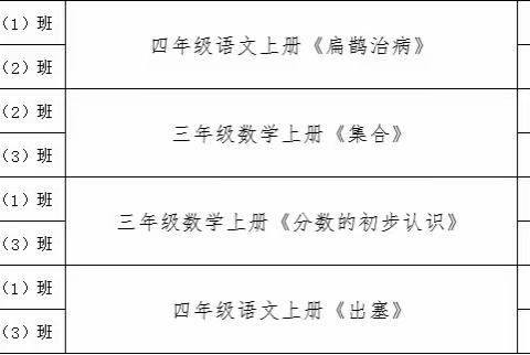 “同课”绽放风采，“异构”彰显新意——记西溪中心小学青蓝工程师徒同课异构教研活动