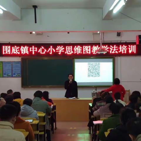 围底镇中心小学思维图教学法培训