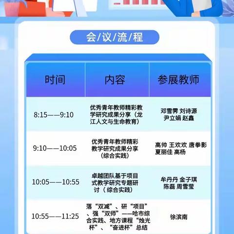 “推广项目式教学 助力课程高质量发展”—-教学研讨会