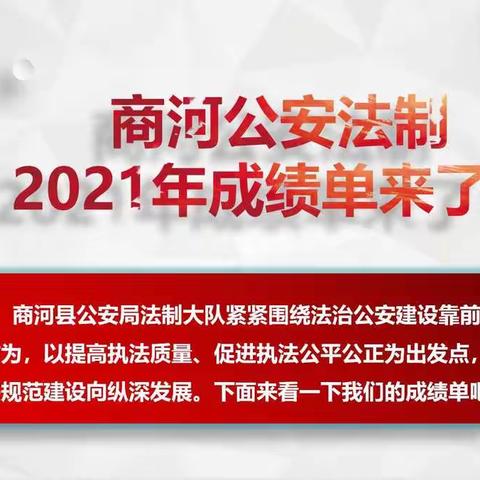 瞧！商河公安法制2021年成绩单来了！