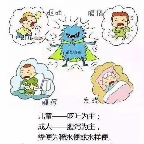 孙庄小学诺如病毒预防与治疗知识宣传