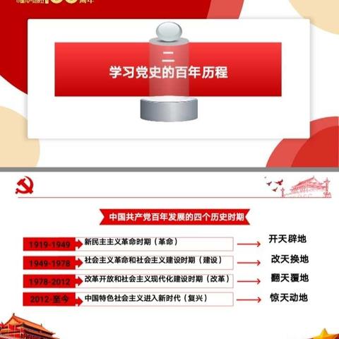 热烈庆祝中国共产党成立100周年