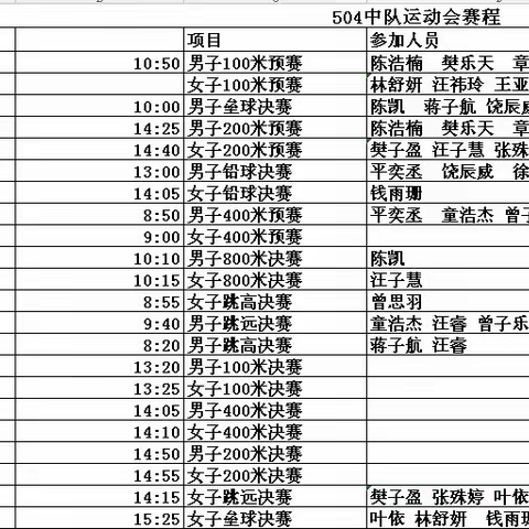 2019年秋季运动会