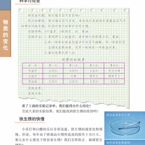 2.7 控制铁生锈的速度