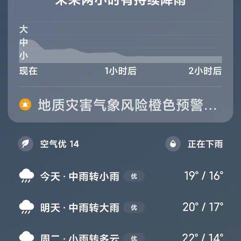 人民办金太阳幼儿园雨天温馨提示