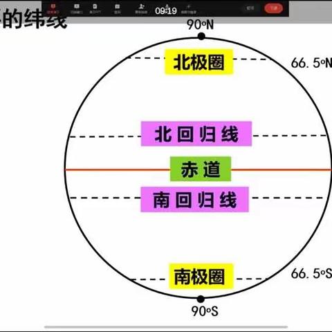 草原虎妞的美篇